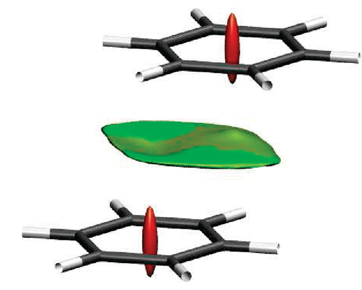 Liaison chimique et mécanique&nbsp;quantique